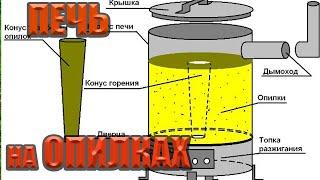 Печь  на ОПИЛКАХ горение  24  часа на  одной загрузке !