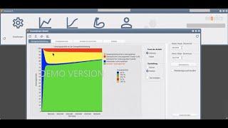 Demonstration Metabol FX (mesics) - 2. Workshop Energiestoffwechselsimulation