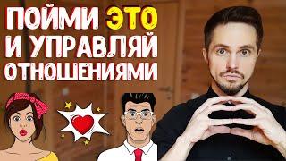 Как управлять отношениями? Как сделать отношения лучше? Фундаментальная механика отношений!