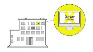 EVVA - Platforma Xesar