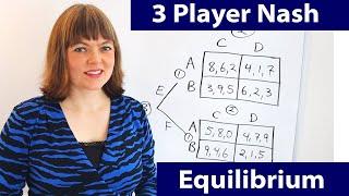 Nash Equilibrium with 3 Players