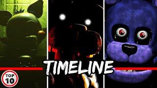 Is THIS The FNAF Fanverse Initiative Timeline?