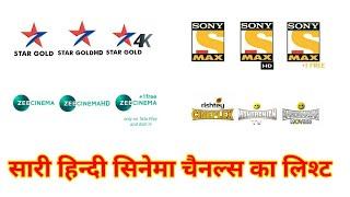 List of Hindi Movies Channels