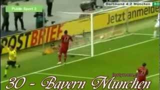 Robert Lewandowski all 30 goals for Borussia Dortmund 2011/12