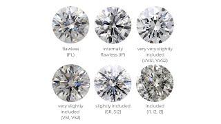 Diamond Clarity (Quality & Price comparison) VS1 VS2 VVS1 VVS2 IF FL