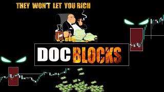 Are You Missing Trade Setups ? | Doc Blocks Fixes It | Doctor Crypto