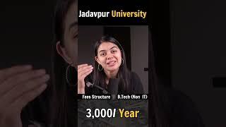 Jadavpur University College Review Inshort