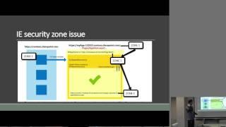 #43_SharePoint apps: data access options Sergey Sergeev