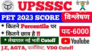 UPSSSC BIG NEWS, PET CUTOFF, LEKHPAL NEW VACANCY PET CUTOFF, UPSSSC LATEST NEWS TODAY, #upsssc