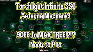 Torchlight SS6 // Aeterna Mechanic // MAX TREE INSTANTLY!