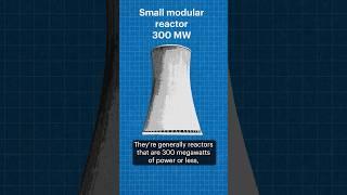 Could small nuclear reactors help power the future?   #nuclearenergy #smr #nuclear #cleanenergy