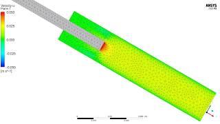 Dynamic mesh motion using Ansys Fluent with UDF