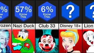 Comparison: SHOCKING Disney Facts