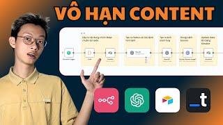 Bot AI Viết Content Facebook Này Đã Giúp Mình Đăng Content Cả Tháng (100% Tự Động)