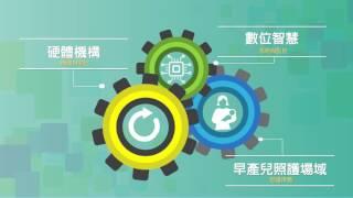 早產兒智慧照護系統簡介 ( 金屬工業研究發展中心 ) Prematurity Intelligent Health Care System Introduction ( MIRDC )