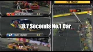 Busch Spoiler in Ganassi Double~NASCAR 2010 Coke 600