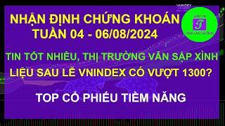 Chứng khoán hôm nay Nhận định thị trường chứng khoán hàng ngày tuần 04 đến 06 09 2024