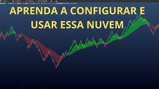 APRENDA A CONFIGURAR E USAR ESSA NUVEM QUE PODE AJUDÁ LO NO DAY TRADE