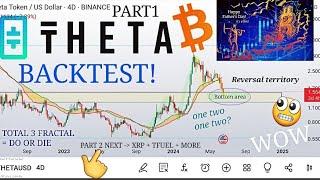 let's talk about Bitcoin Theta and total 3! Crypto analysis - THETA BACKTEST! Reversal territory