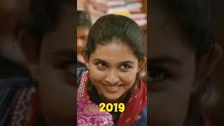 Mamitha Baiju Evolution (2017-2025) Mamitha Baiju Malayalam Movie Actress #mamithabaiju #new #shorts