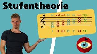 Die Stufentheorie - Die Basis fürs Songwriting