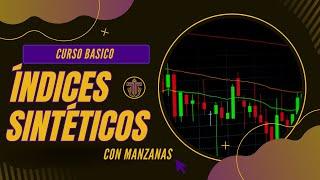 Velas Japonesas INDICES SINTETICOS con manzanas