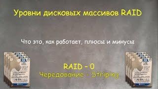 RAID-0 : Что это, для чего и как его сделать на примере Windows