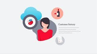 How OrderMate integrates with Dimmi