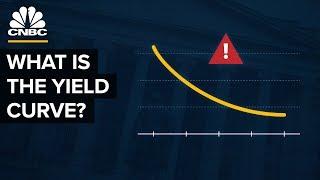 How The Yield Curve Predicted Every Recession For The Past 50 Years