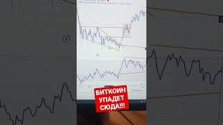 БИТКОИН: Где остановится падение??? #биткоин #bitcoin #криптоантон