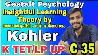 Insightful Learning theory by Kohler/കൊഹ്‌ലർന്റെ അന്തർ ദൃഷ്ടി പഠന സിദ്ധാന്തം/K TET/C TET/LP UP/BEd