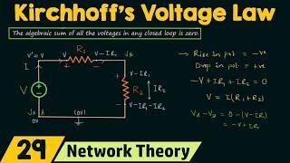 Kirchhoff's Voltage Law (KVL)