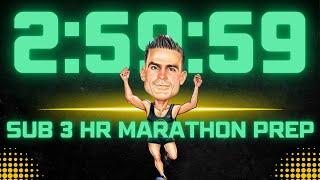 Sub 3 Hour Marathon Workouts to Achieve a 2:59:59