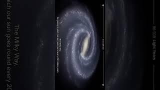 How Big is Our Universe