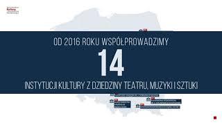 Instytucje kultury z dziedziny teatru, muzyki i sztuki współprowadzone przez MKiDN