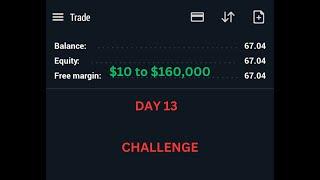 $10 to $160.000 in 95 days, Day 13 challenge #tradingforex #trading