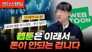 웹툰 참 재밌긴 한데...네이버웹툰 적자 허덕이는 이유 (파인드어스 이재용 회계사)