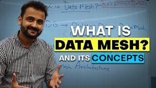 Data Mesh tutorial for beginners - What is Data Mesh ?
