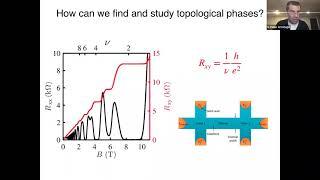 Peter Armitage - Electrodynamics of topological materials across the correlation spectrum