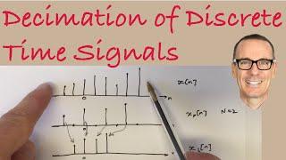 Decimation of Discrete Time Signals