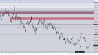 ICT 2024 Mentorship \ How To Identify High Resistance Liquidity Conditions \ September 27, 2024