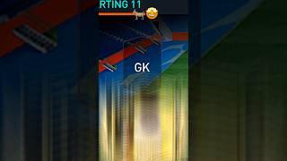 Best GK in Universe  #fifamobile