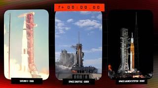 Saturn V, Space Shuttle, Space Launch System | The First 3 Minutes | Rocket Launch Comparison