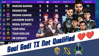 Soul Not Qualified || Godl Eliminated From BGMS S2