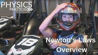 An Overview of Newton's Laws of Motion | Physics in Motion