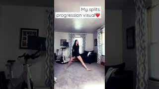 My splits progression!!!