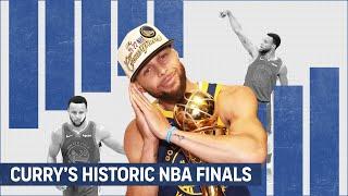 Steph Curry’s historic NBA Finals performance, in four charts | Stat Stories