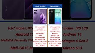 Infinix Note 50X vs Xiaomi Redmi 13 Comparison #infinixnote50x #shorts #short #redmi13