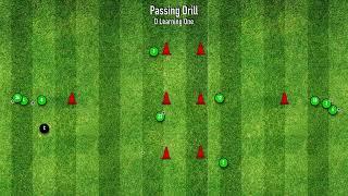 Passing Drill with 4 Combinations | Movement, Timing, and Accuracy