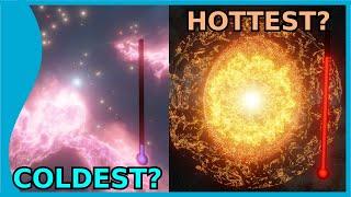 The Planck Temperature: How hot can the Universe get?